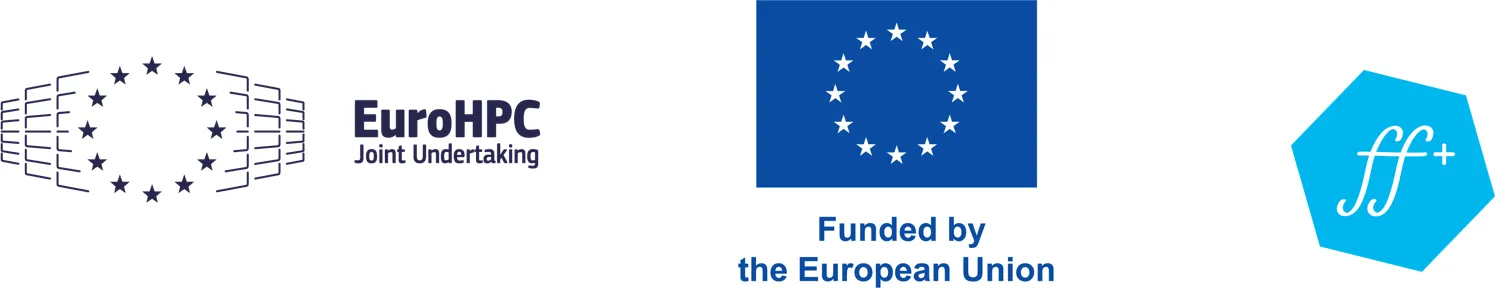 Funding programme logos for PANDORA